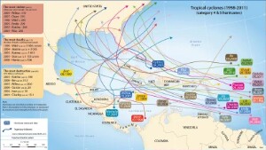 08-02A-1_Cyclones_AN.jpg